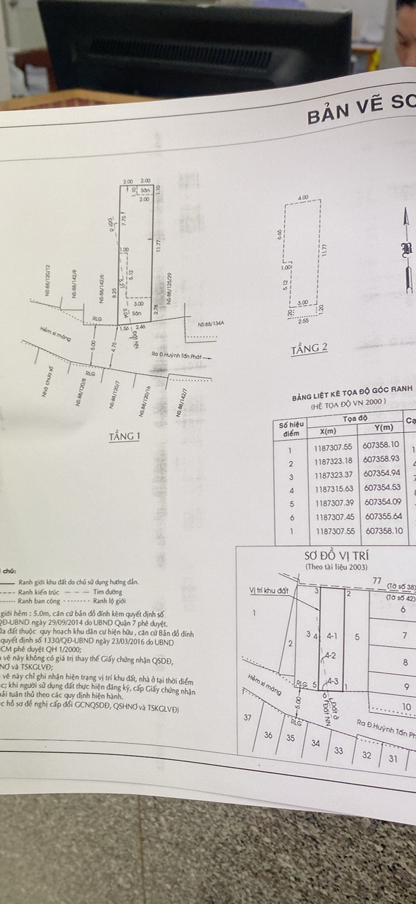 Bán nhà hẻm 88 Nguyễn Văn Quỳ ,hẻm rộng,giá tốt vị trí tiện di chuyển các quận